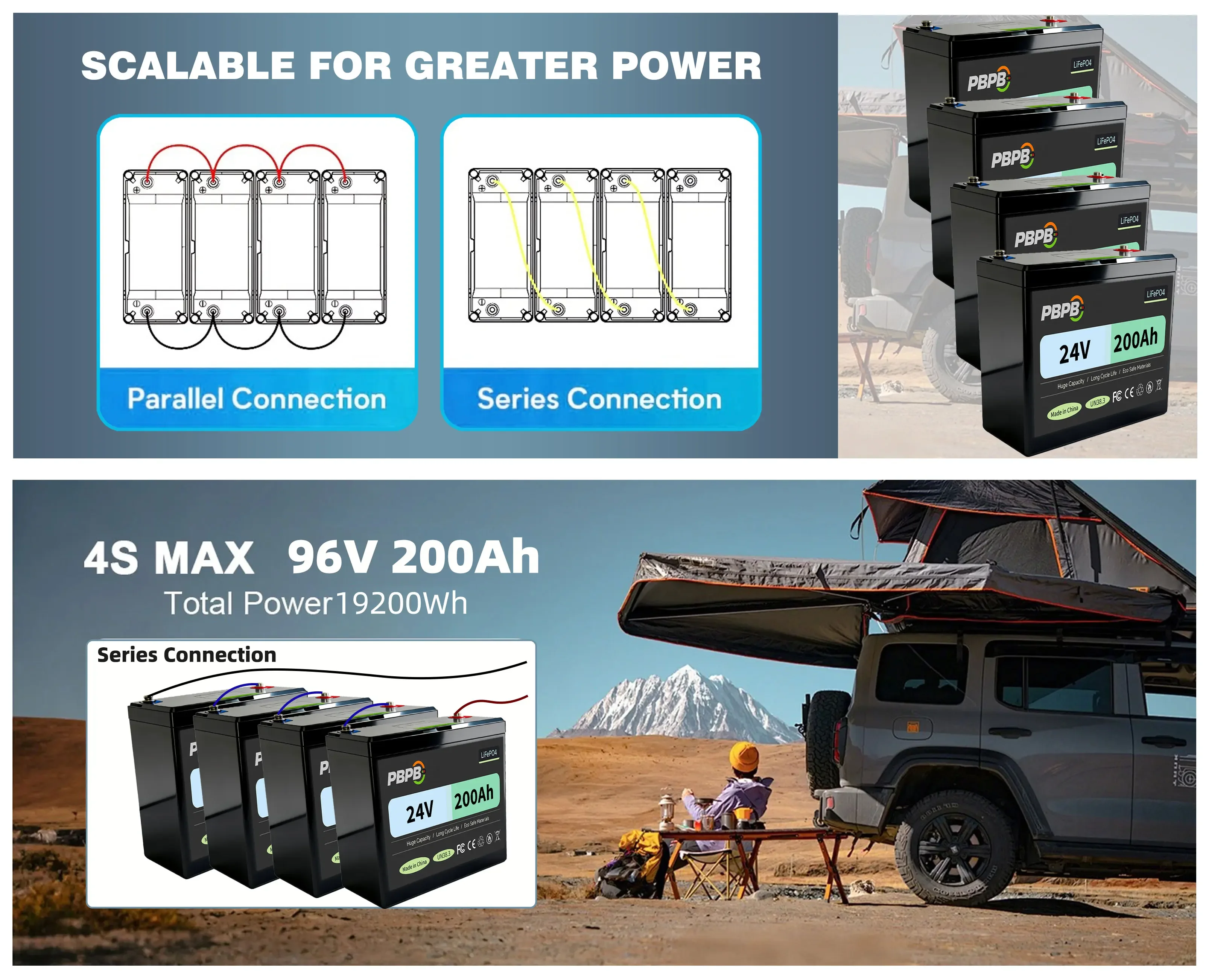 LiFePO4 24V 200AH Lithium Iron Phosphate Battery Energy Storage System for RV Off-Grid Solar Power Generation