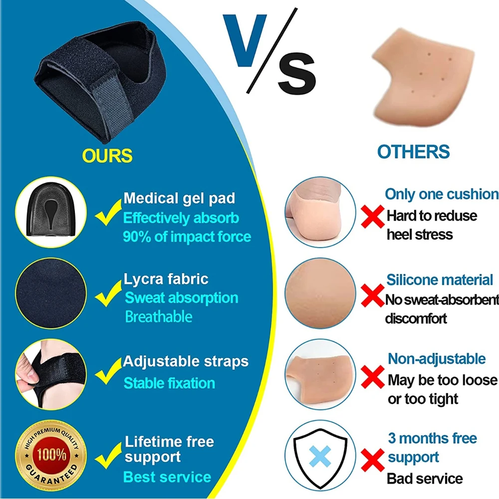 Plantar Fasciitis Insoles Silicone Heel Protector for Spurs Shock Absorption Heel Pain Relief Shoes Pads U Cup Half-yard Socks