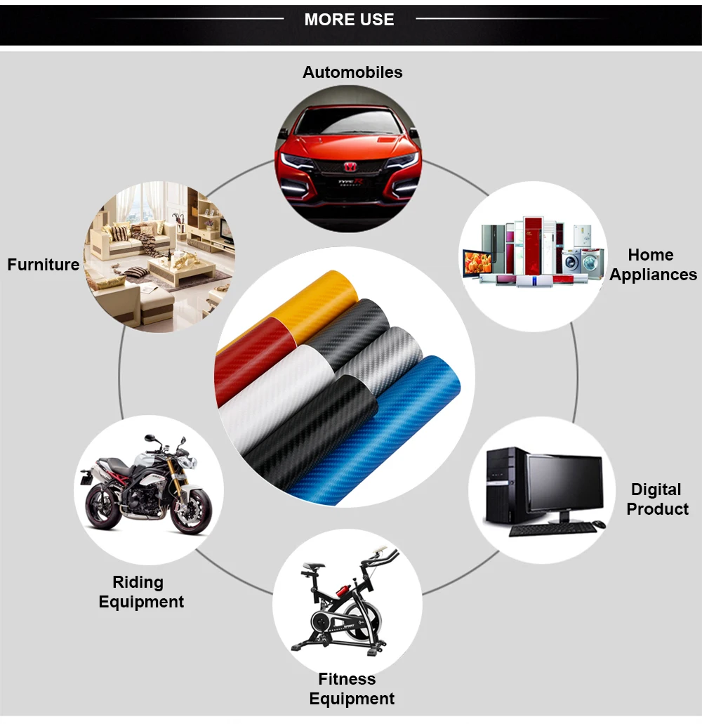 152cm*200cm 4D Carbon Fiber Vinyl Film Car Styling Wrapping Sheet Roll Film Automobiles DIY Car Hood Roof Stickers Accessories