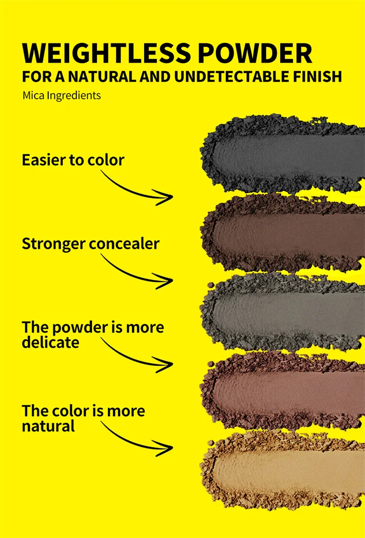 Sevich 5 Colors Concealer Hair Powder Waterproof Black Hairline Shadow Powder Edge Control Hair Concealer Hairline Powder 12g