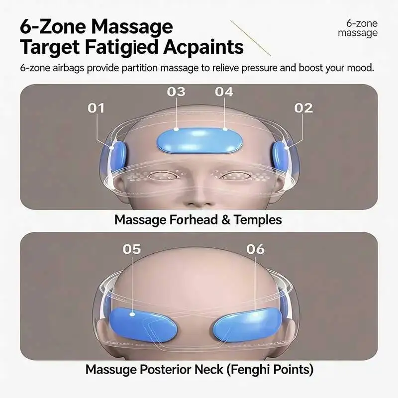 JianYouCare Portable Head and Eye Integrated Airbag Massager Rechargeable Hot Compression Scalp Massage Relieve Brain Fatigue