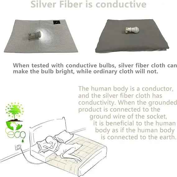 MAXSHARER Grounding Bed Sheet 68*132cm Conductive Silver Fiber Flat Sheet Organic Cotton Earthing Sheet for Better Sleep
