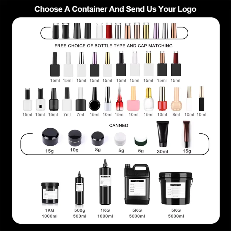 Vendeeni Hot Popular Fall Winter Nail Gel Polish Collection 36color Set TPO HEMA Free OEM High Pigment Autumn Gel Nail Polish