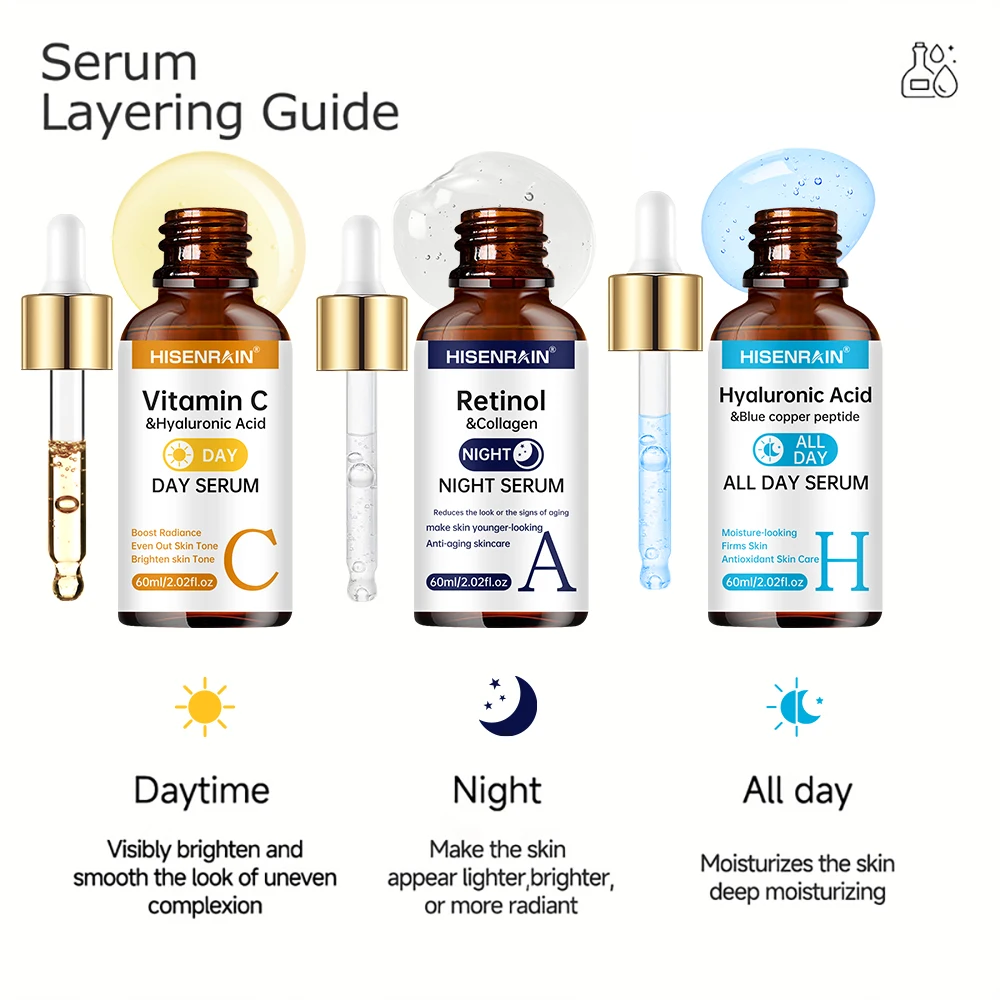 HISENRAIN Vitamin C + Retinol + Hyaluronic Acid Serum Duo | Anti-Aging Brightening & Hydration Combo | For All Skin Type.