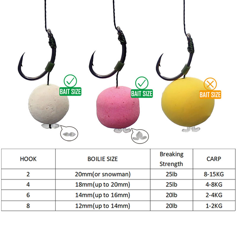 Leader Carp Fishing Hooks Hair Rigs With Braided Line Ready Made Boilies Bait Tied Feeder Group Barbed hook Accessories
