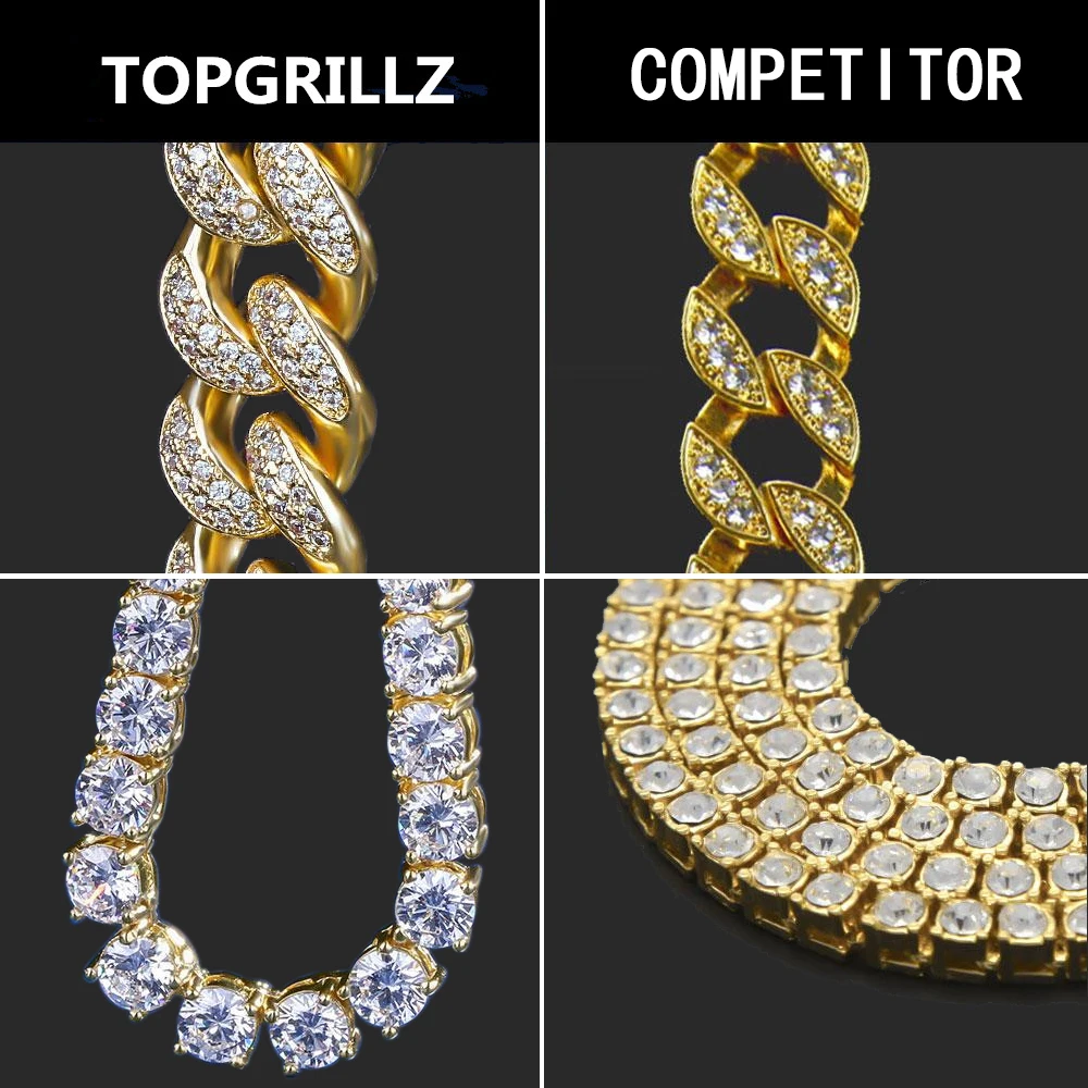 3mm-10mm Mens/Women AAA+ Cubic Zirconia Tennis Bracelet Hip Hop Jewelry Iced Out 1 Row Gold Color CZ Charms Bracelet For Gifts
