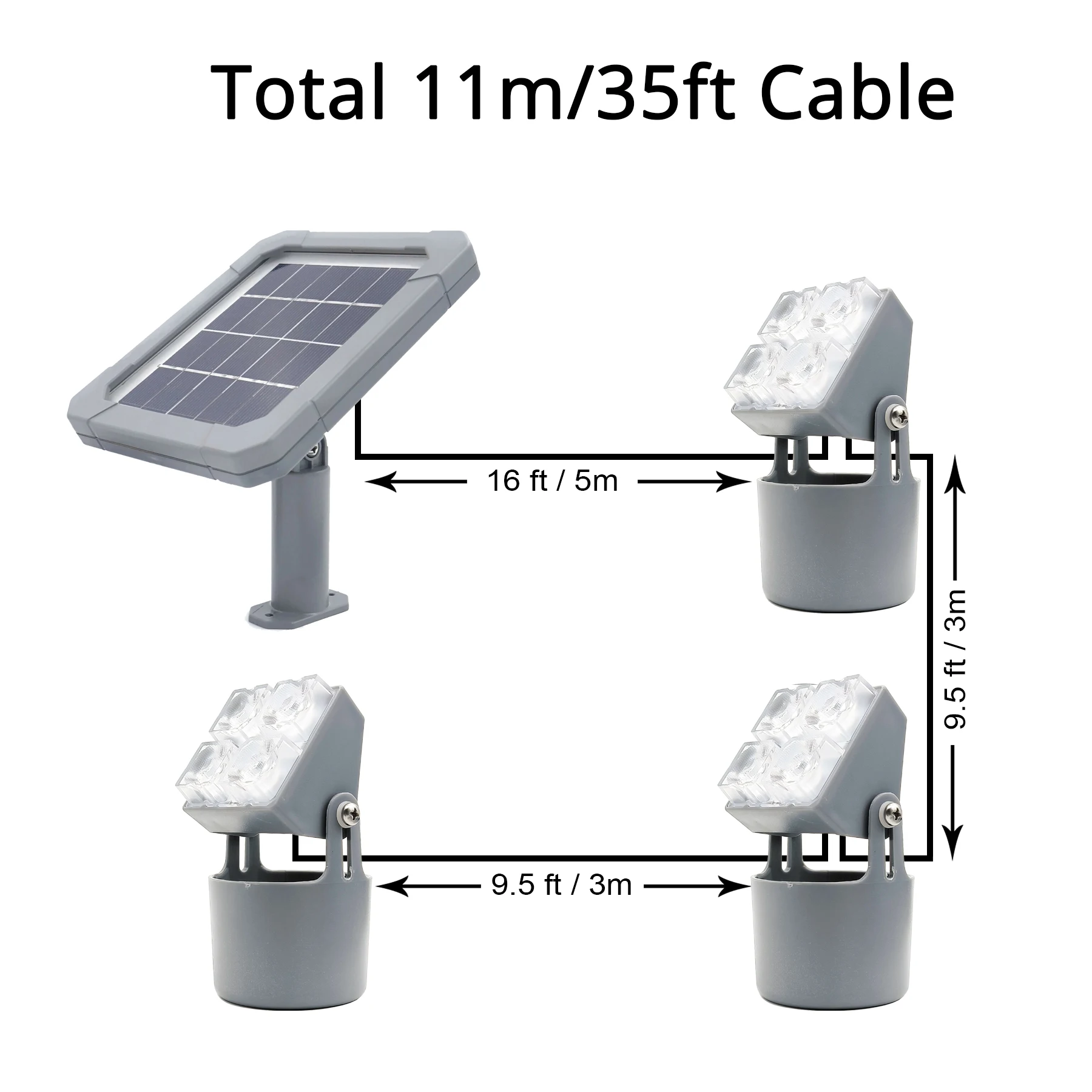 Solar Underwater Submersible Pond Light,Amphibious Solar Spotlight IP68 Outdoor Landscape Lamp Auto ON/Off for Garden