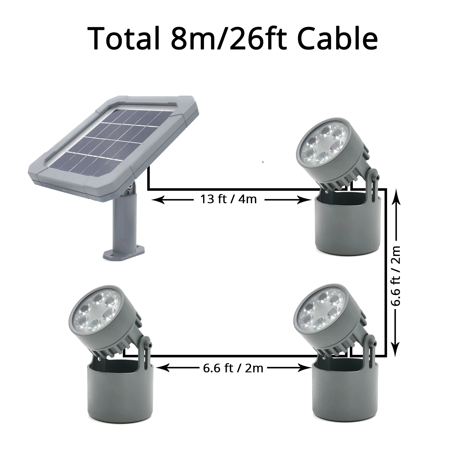 Solar Underwater Submersible Pond Light,Amphibious Solar Spotlight IP68 Outdoor Landscape Lamp Auto ON/Off for Garden