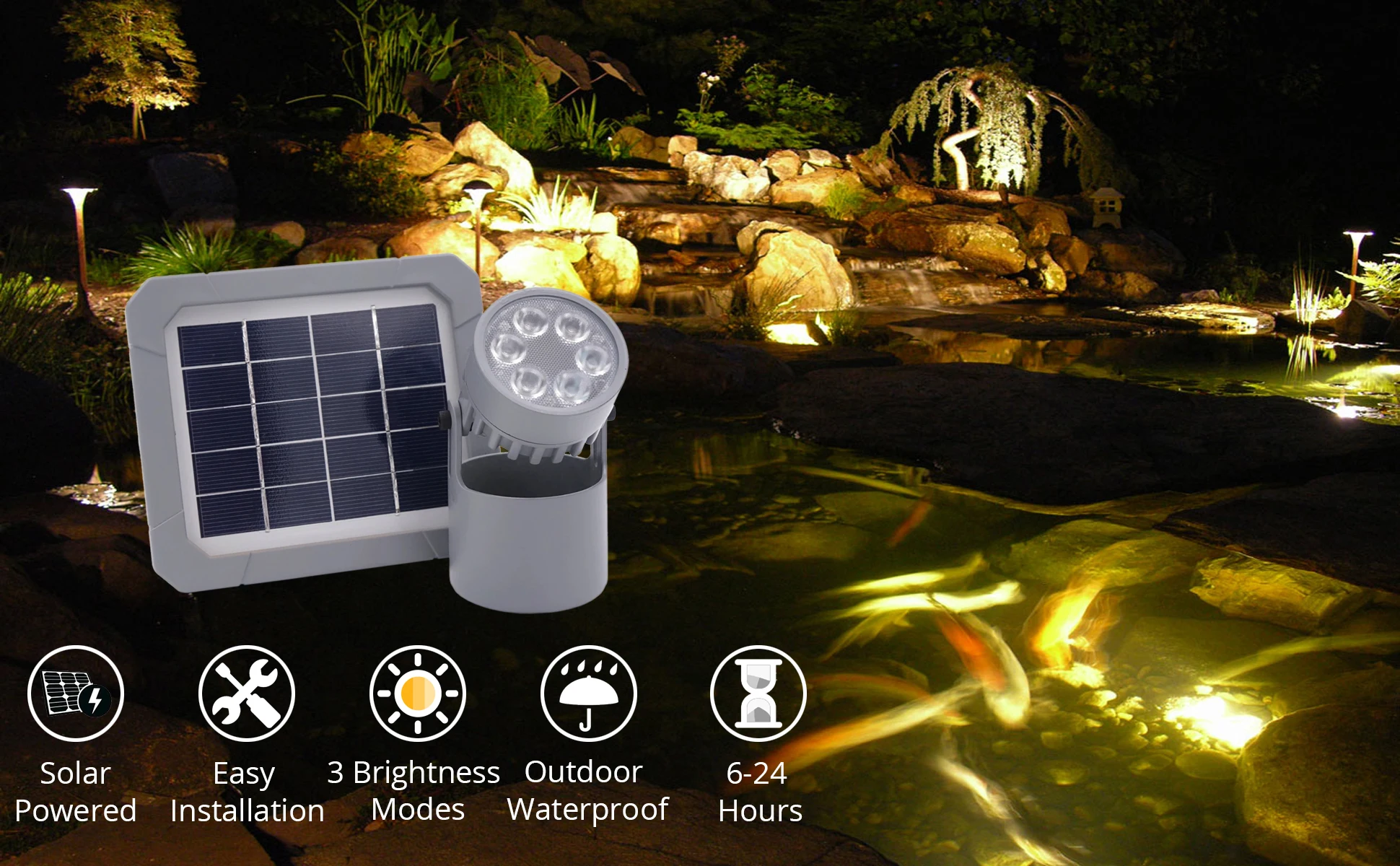 Solar Underwater Submersible Pond Light,Amphibious Solar Spotlight IP68 Outdoor Landscape Lamp Auto ON/Off for Garden