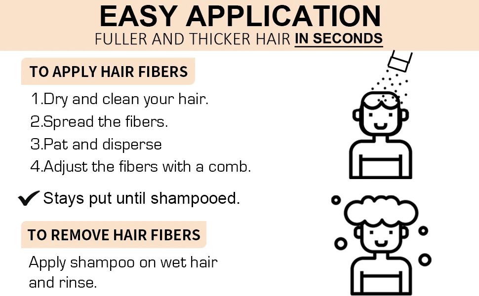 GOIPLE Professional Hair Building Fibers Powder Waterproof Long Lasting Unisex Natural Thickening Hair Anti-loss Fiber Products