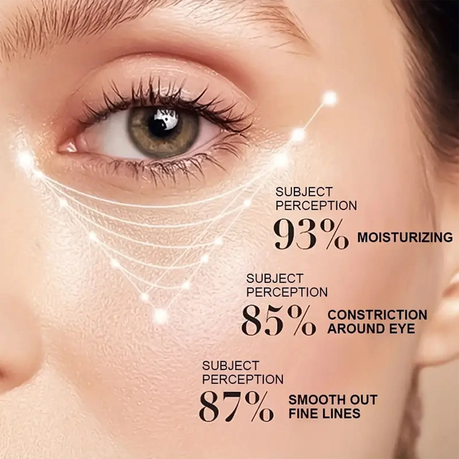 Caffeine Eye Cream Stick Nourishes the Skin, Improves Fine Lines, Relieves Eye Bags and Dark Circles, and Brightens the Eye Skin