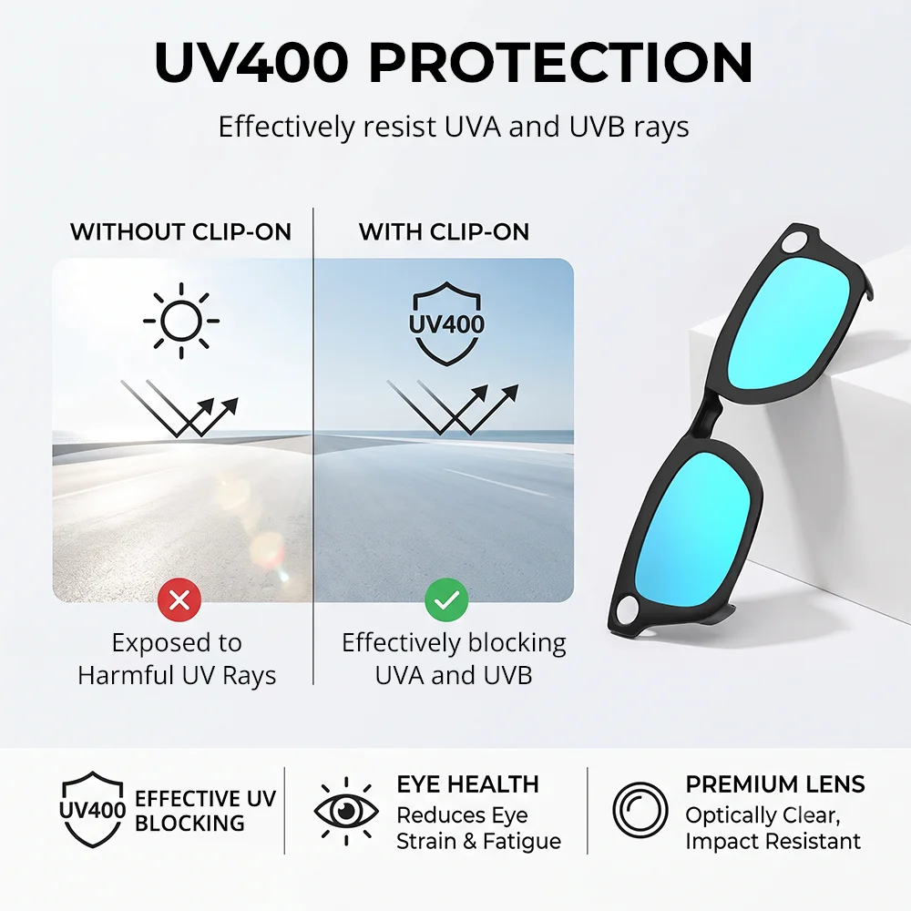 HIBLOKS Clip For Ray-Ban Meta Blayzer RW7001 50-19 Standard Smart Glasses Accessories Matte Polarized Clip Sunglasses Lenses