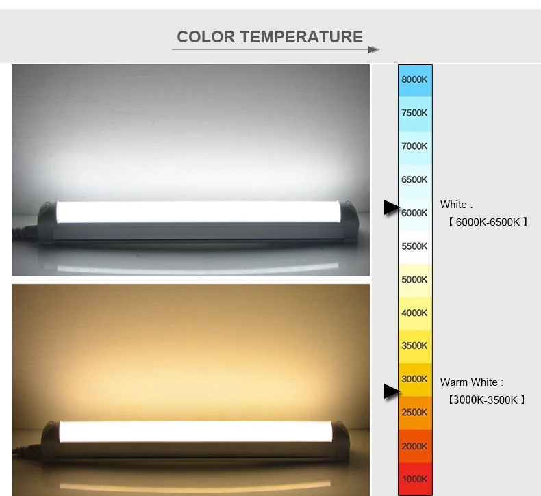 220V 110V LED Tube Lamp T5 6W 10W / T8 8W 12W Led Bulb PVC Plastic Fluorescent Integrated Lighting For Home Kitchen Wardrobe