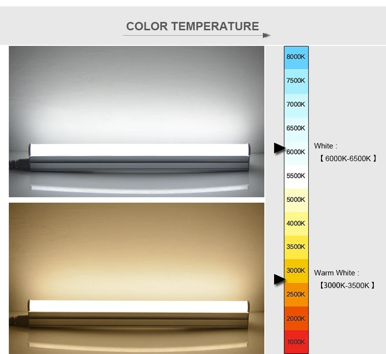 220V 110V LED Tube Lamp T5 6W 10W / T8 8W 12W Led Bulb PVC Plastic Fluorescent Integrated Lighting For Home Kitchen Wardrobe
