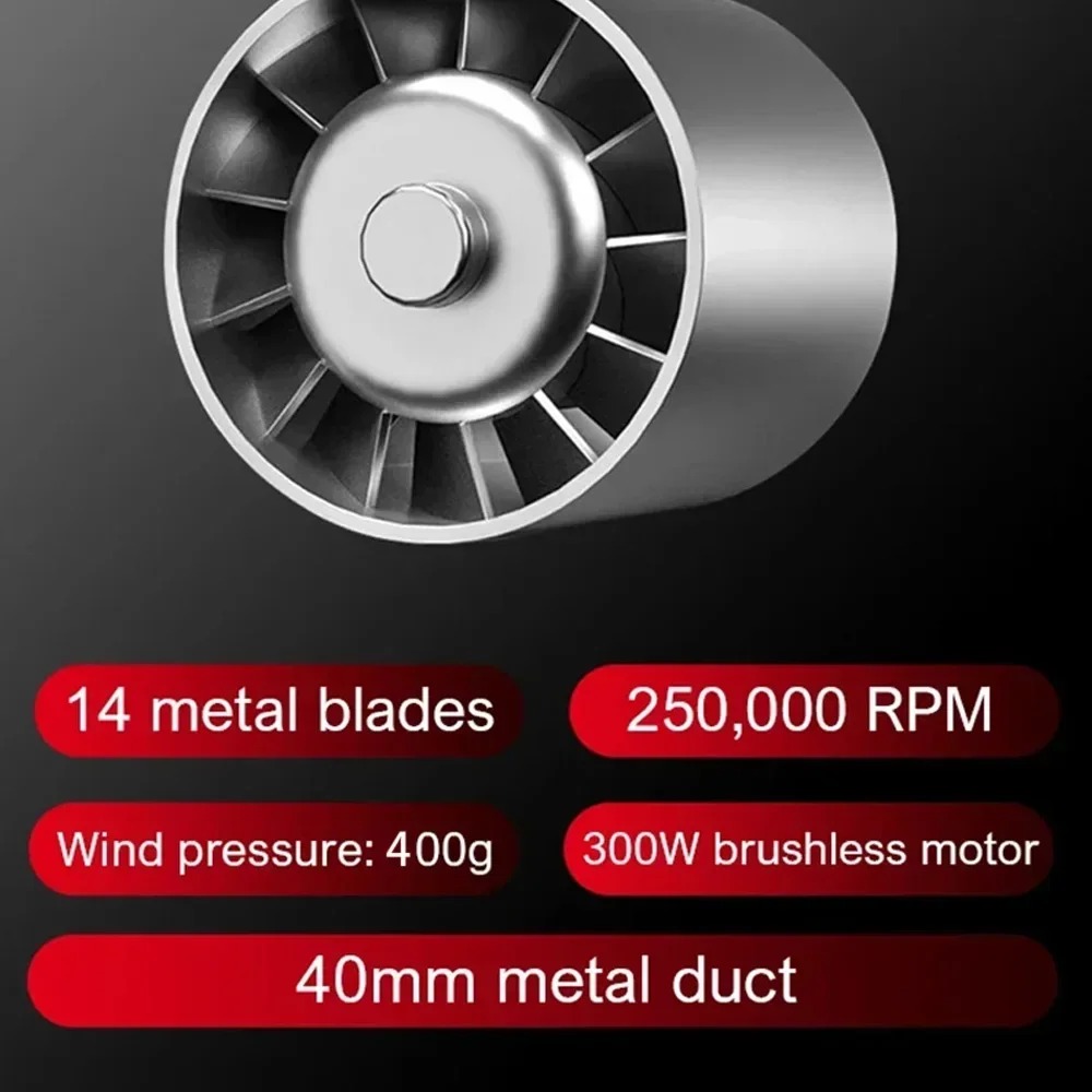 Upgraded 400000RPM Jet Fan M18 Brushless Blower - Powerful Portable Electric Dust Cleaner with Type-C Charging, 53m/s Turbo Fan