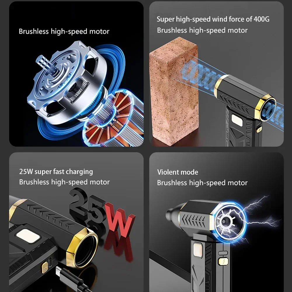 Upgraded 400000RPM Jet Fan M18 Brushless Blower - Powerful Portable Electric Dust Cleaner with Type-C Charging, 53m/s Turbo Fan