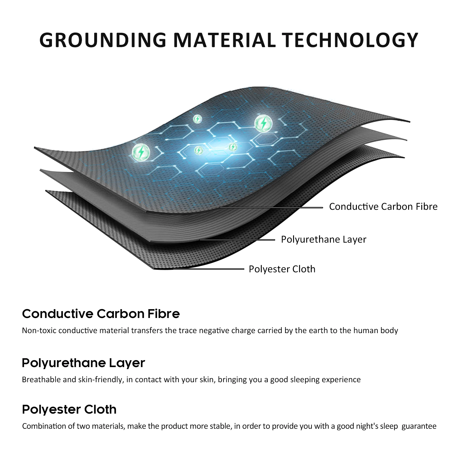 MAXSHARER Grounding Leather Mattress Grounding Sleep Mat Conductive Leather Earthing Mattress Pad for Better Sleep Reduce Stress
