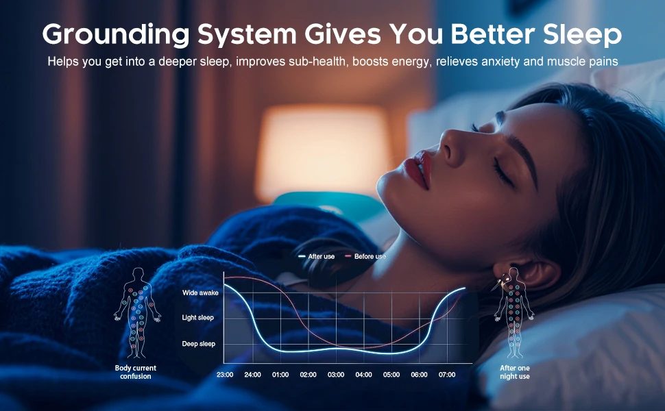 MAXSHARER Grounding Leather Mattress Grounding Sleep Mat Conductive Leather Earthing Mattress Pad for Better Sleep Reduce Stress