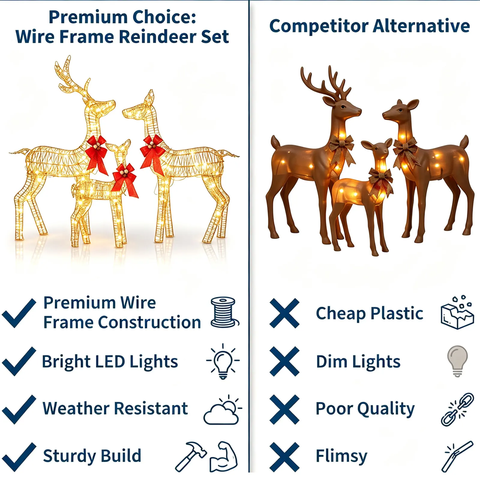 3-Piece Lighted Christmas Reindeer Decoration Set, 360 LED Plug-in Light Up Deer Family Holiday Decor, Indoor Outdoor Christmas Ornaments for Front Yard Porch