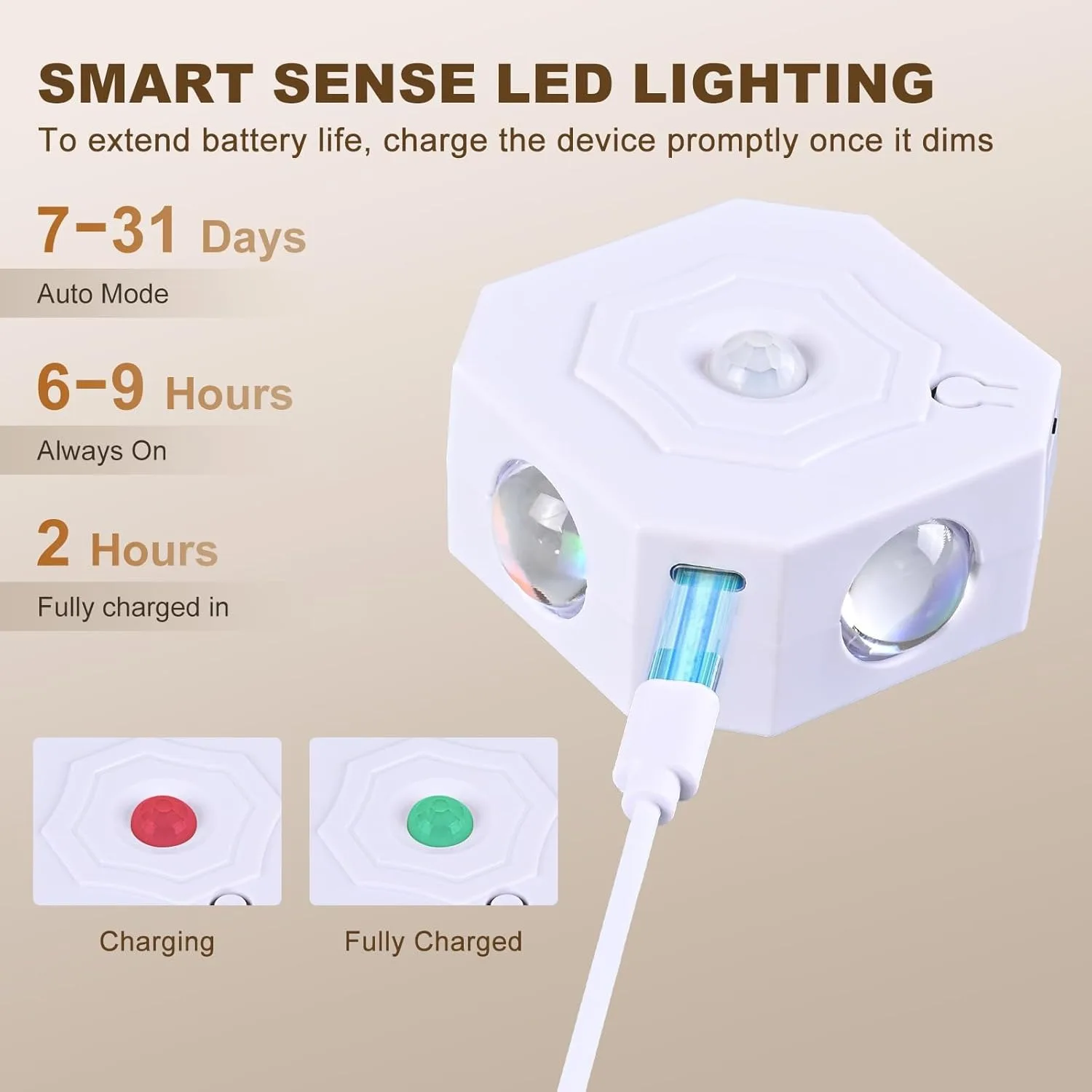 LED Motion Sensor Lamp Rechargeable Night Light Indoor Decorative Wall Lights RGB and 3 Colors Hallway Stairs Kitchen Lighting