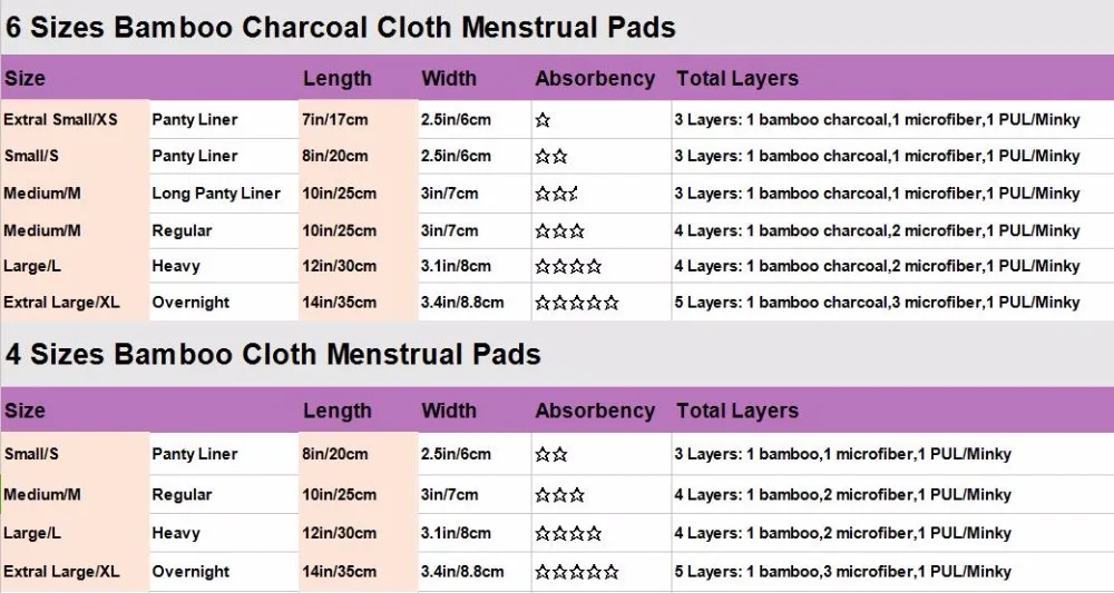 [Sigzagor] 5 Thong Panty Liners XXS Cloth Menstrual Pads Reusable Washable Bamboo Sanitary Tampons