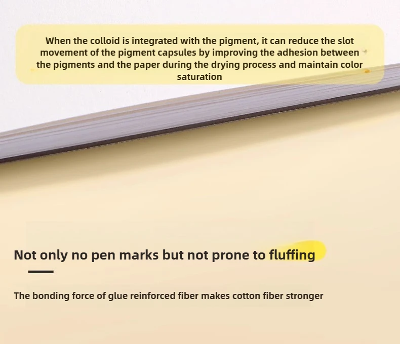 ENMY 300g/㎡ Acrylic Marker Paper No Bleed Cotton Fiber Watercolor Paper Art Paper for Drawing Notebooks School Office Supplies