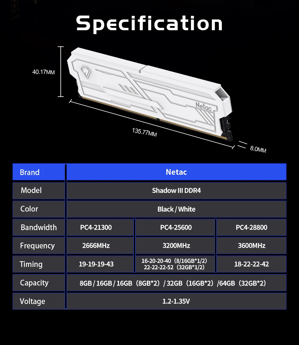 Netac DDR4 Memoria 3200MHz 3600MHz RAM DDR4 8GB 16GB 8GBX2 16GBx2 ECC Support XMP2.0 Desktop X99 Motherboard Lifetime Warranty