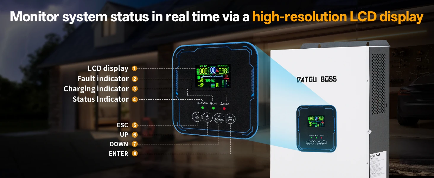 DATOUBOSS 48V 5500W MPPT Hybrid Solar Inverter Pure Sine Wave 110/120V US Standard Off-Grid PV Energy Storage for Home