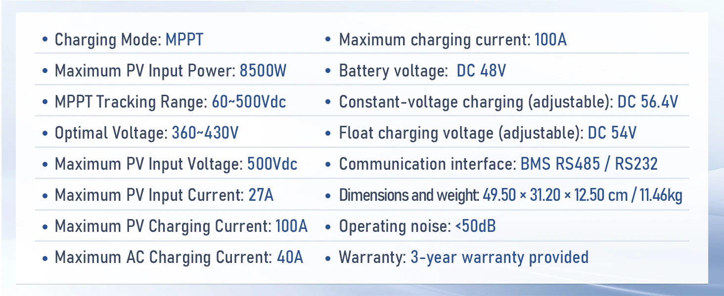 DATOUBOSS 48V 5500W MPPT Hybrid Solar Inverter Pure Sine Wave 110/120V US Standard Off-Grid PV Energy Storage for Home