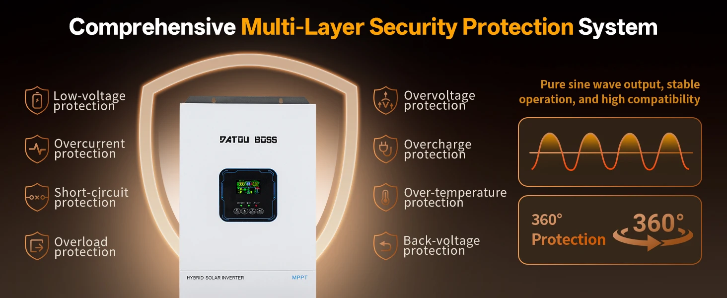 DATOUBOSS 48V 5500W MPPT Hybrid Solar Inverter Pure Sine Wave 110/120V US Standard Off-Grid PV Energy Storage for Home