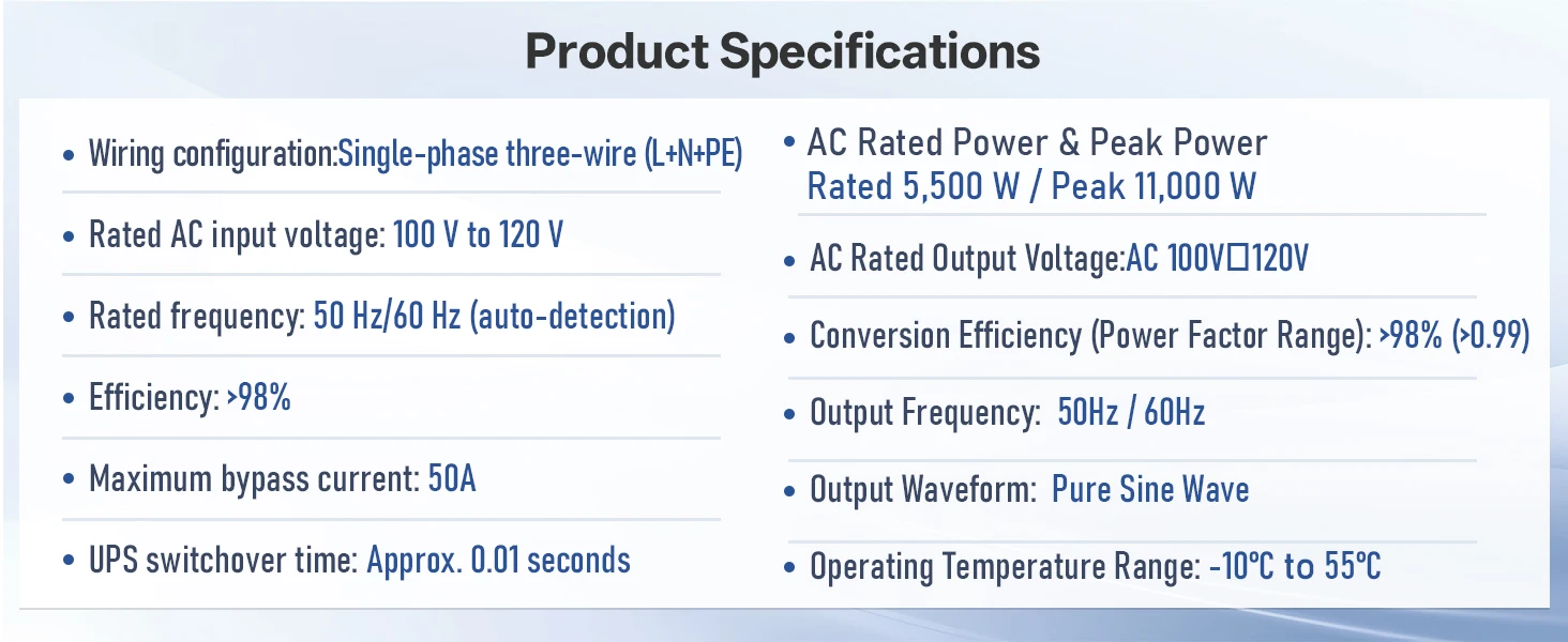 DATOUBOSS 48V 5500W MPPT Hybrid Solar Inverter Pure Sine Wave 110/120V US Standard Off-Grid PV Energy Storage for Home