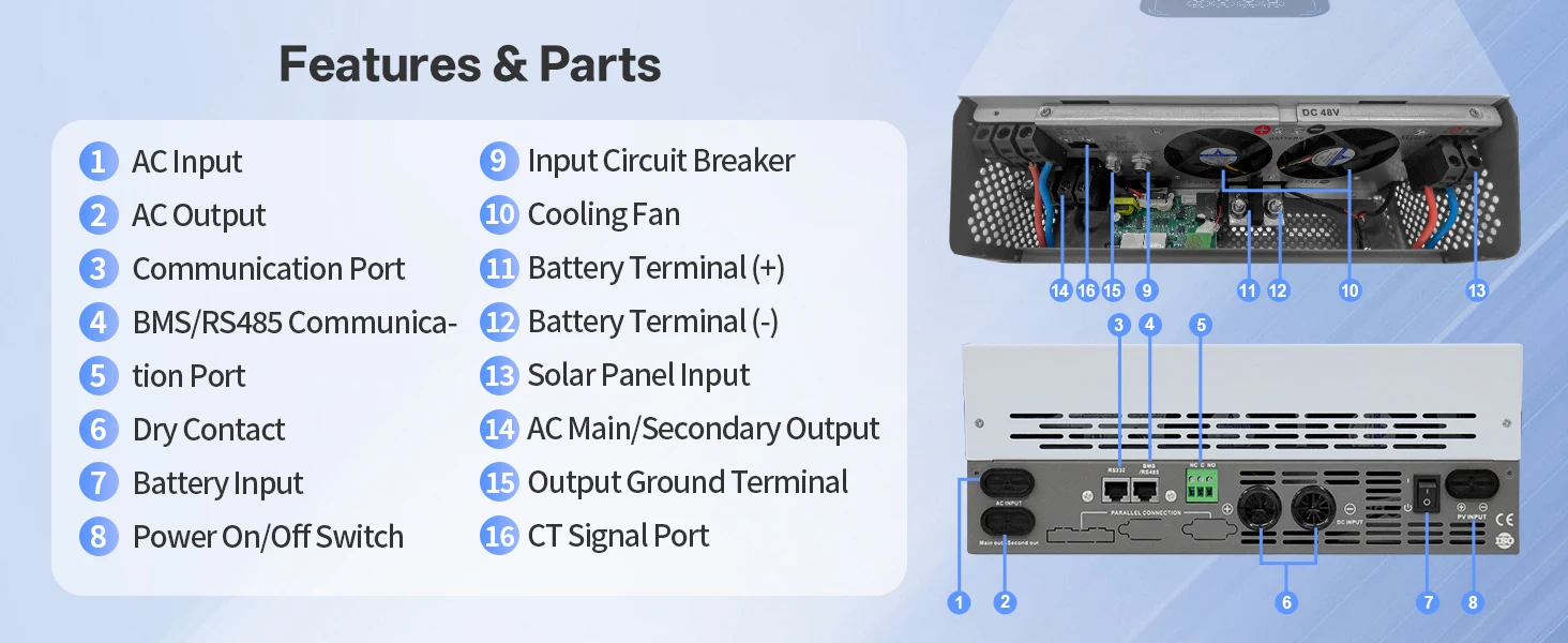 DATOUBOSS 48V 5500W MPPT Hybrid Solar Inverter Pure Sine Wave 110/120V US Standard Off-Grid PV Energy Storage for Home