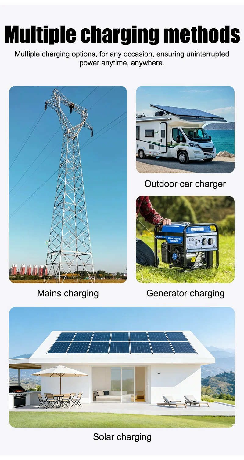 ANENJI 12.8V/25.6V 100AH LiFePO4 Lithium Battery Max.1280Wh 2560Wh Energy, Low Temperature Protection 24V 100AH Battery