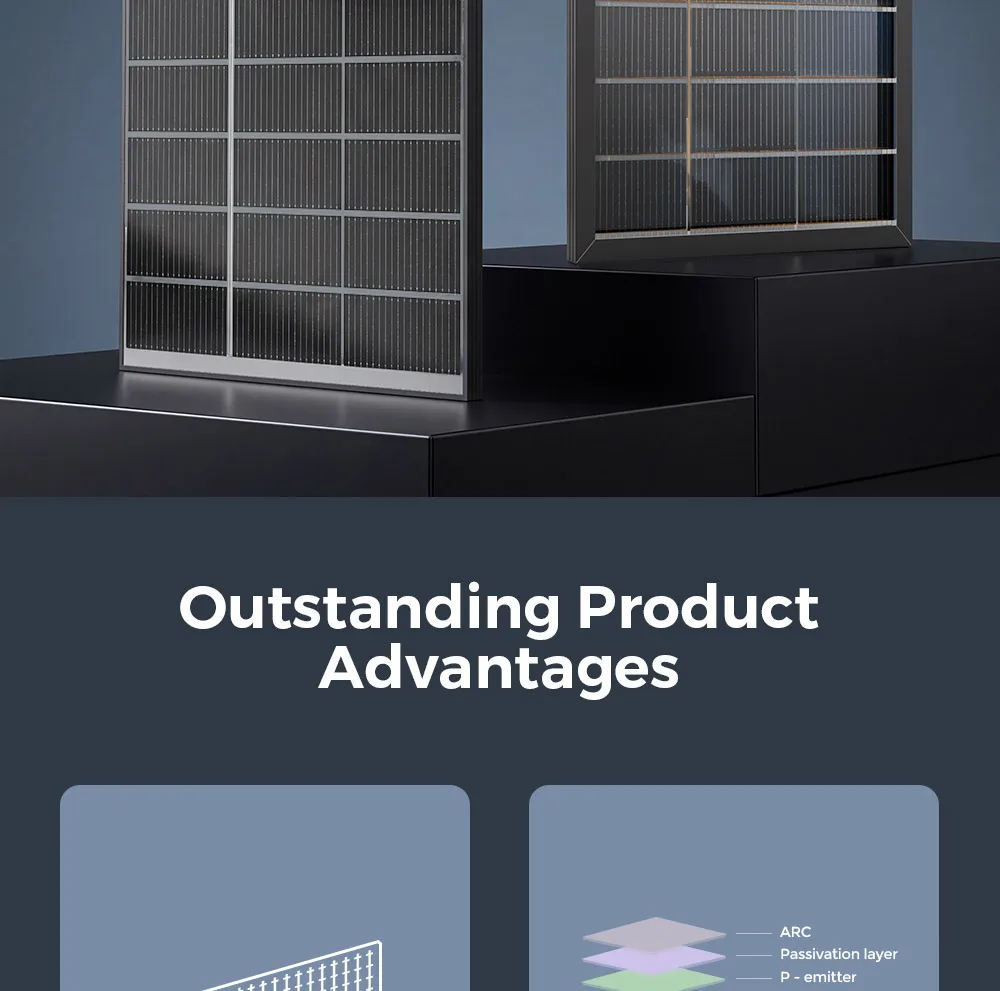 RVPOZWER 400W Bifacial Solar Panel 18BB N-Type Mono Cells High-Efficiency PV Power for Home Rooftop Off-Grid Outdoor Camping Farm