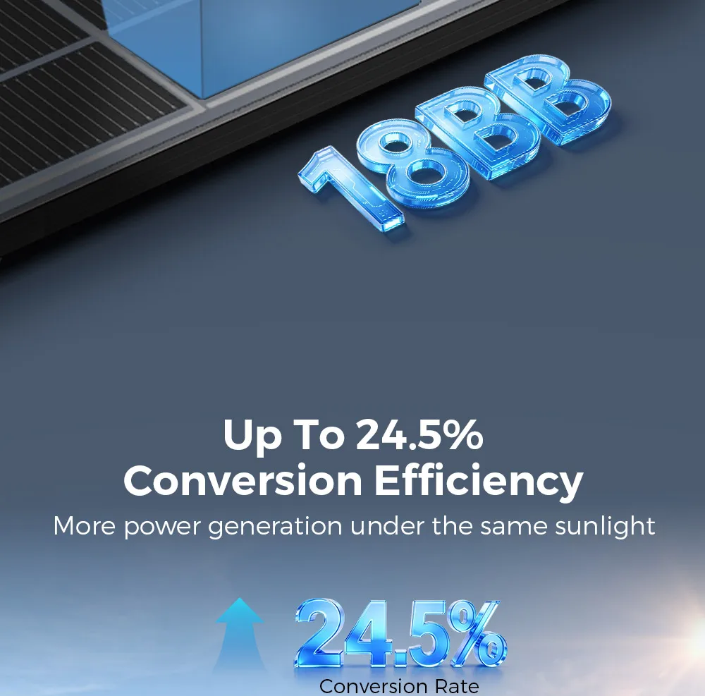 RVPOZWER 400W Bifacial Solar Panel 18BB N-Type Mono Cells High-Efficiency PV Power for Home Rooftop Off-Grid Outdoor Camping Farm