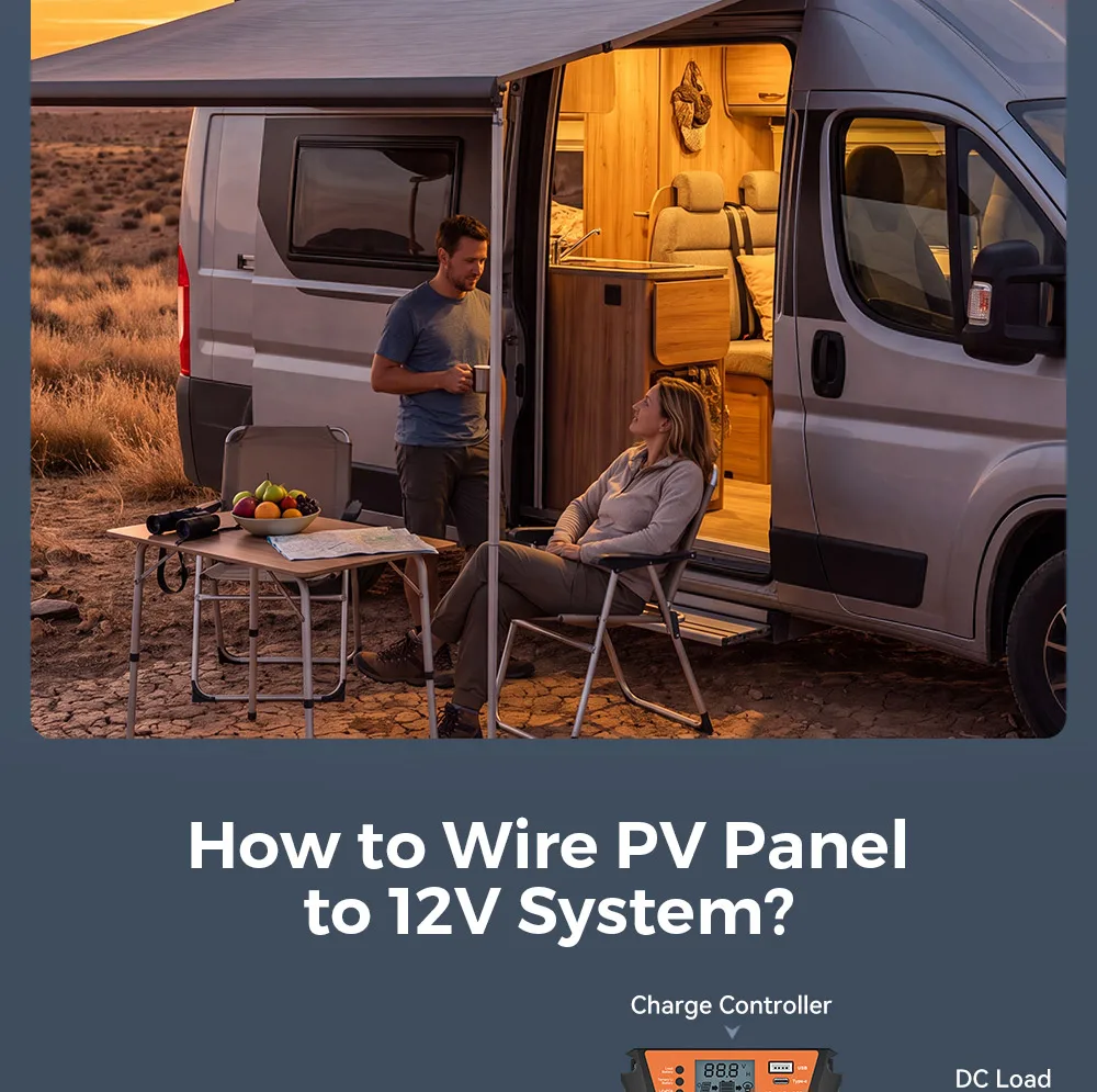 RVPOZWER 400W Bifacial Solar Panel 18BB N-Type Mono Cells High-Efficiency PV Power for Home Rooftop Off-Grid Outdoor Camping Farm