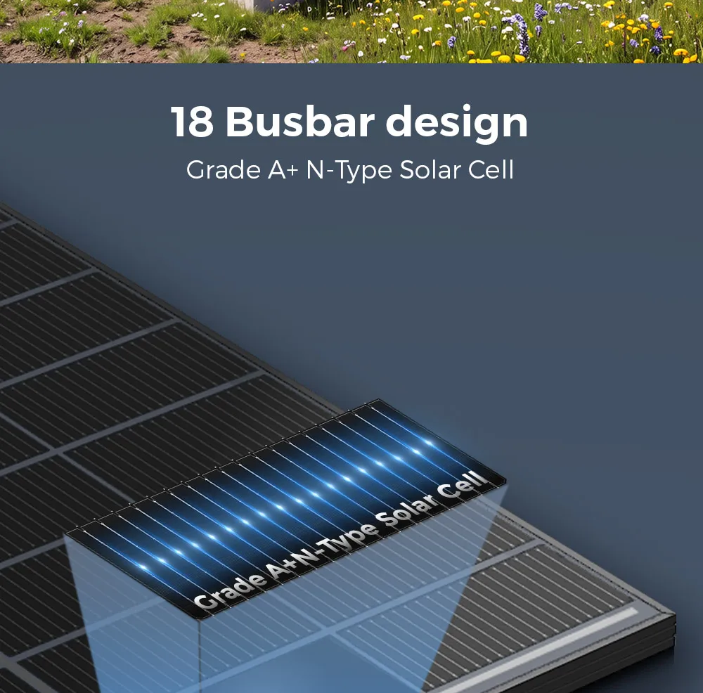 RVPOZWER 400W Bifacial Solar Panel 18BB N-Type Mono Cells High-Efficiency PV Power for Home Rooftop Off-Grid Outdoor Camping Farm
