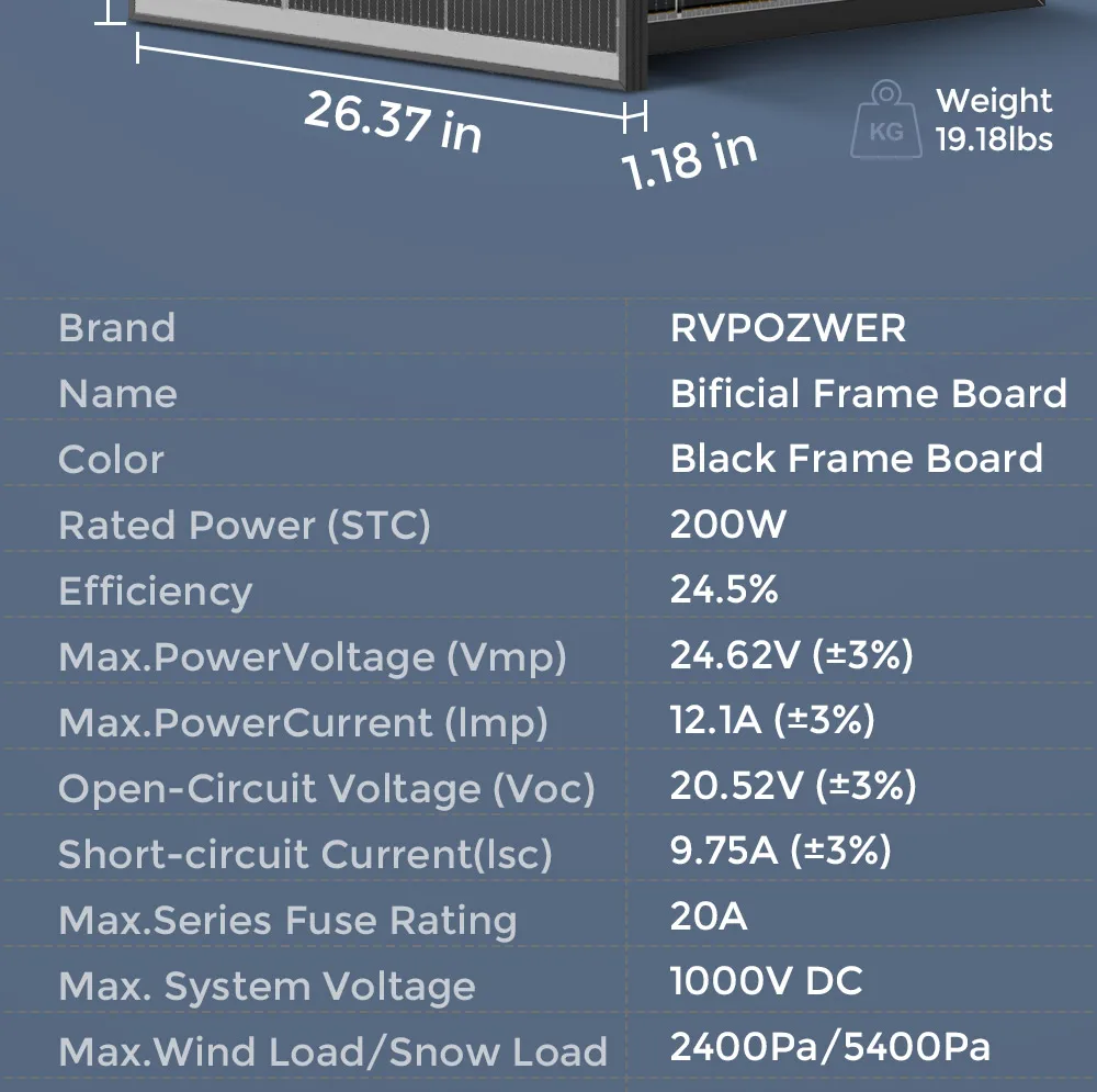 RVPOZWER 400W Bifacial Solar Panel 18BB N-Type Mono Cells High-Efficiency PV Power for Home Rooftop Off-Grid Outdoor Camping Farm