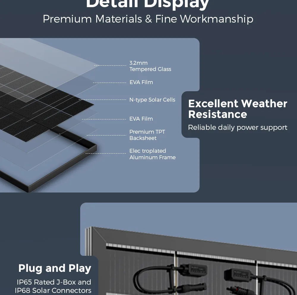 RVPOZWER 400W Bifacial Solar Panel 18BB N-Type Mono Cells High-Efficiency PV Power for Home Rooftop Off-Grid Outdoor Camping Farm
