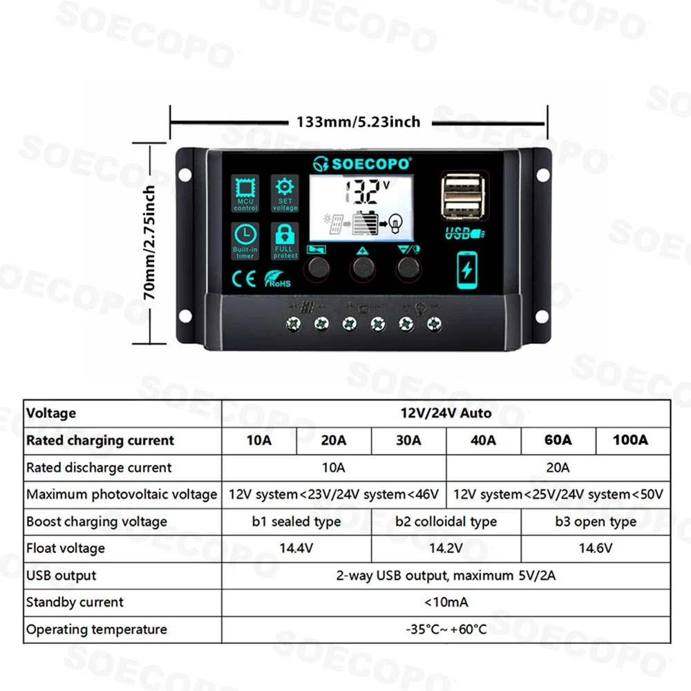 SOECOPO 10000W Solar System Kit, 500W Photovoltaic Solar Panel + 10000W Power Inverter + 100A Controller, DC 12V to AC 110V/220V, Complete with Cables, Clips & Suction Cups, Fast 2-8 Days US Delivery