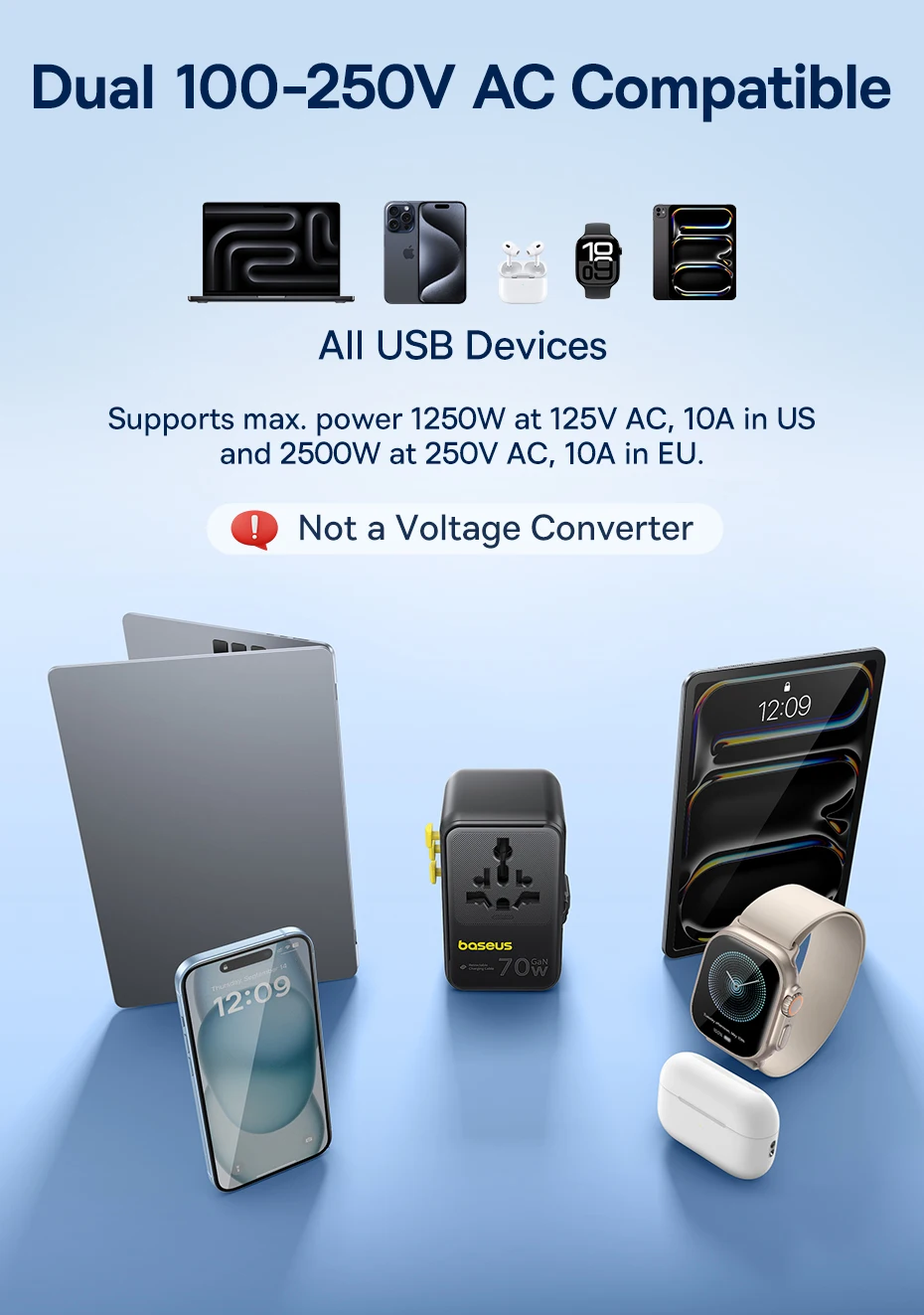 Baseus GaN Charger Universal Travel Adapter Built in 70W Retractable Cable 2AC 2 USB-A Type-C Fast Charging EU/UK/USA/AUS
