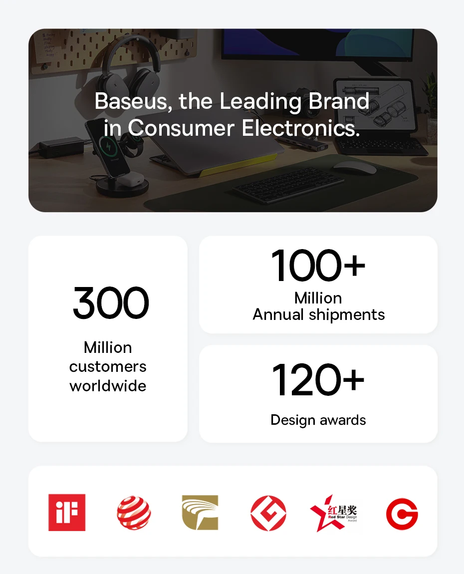 Baseus GaN Charger Universal Travel Adapter Built in 70W Retractable Cable 2AC 2 USB-A Type-C Fast Charging EU/UK/USA/AUS