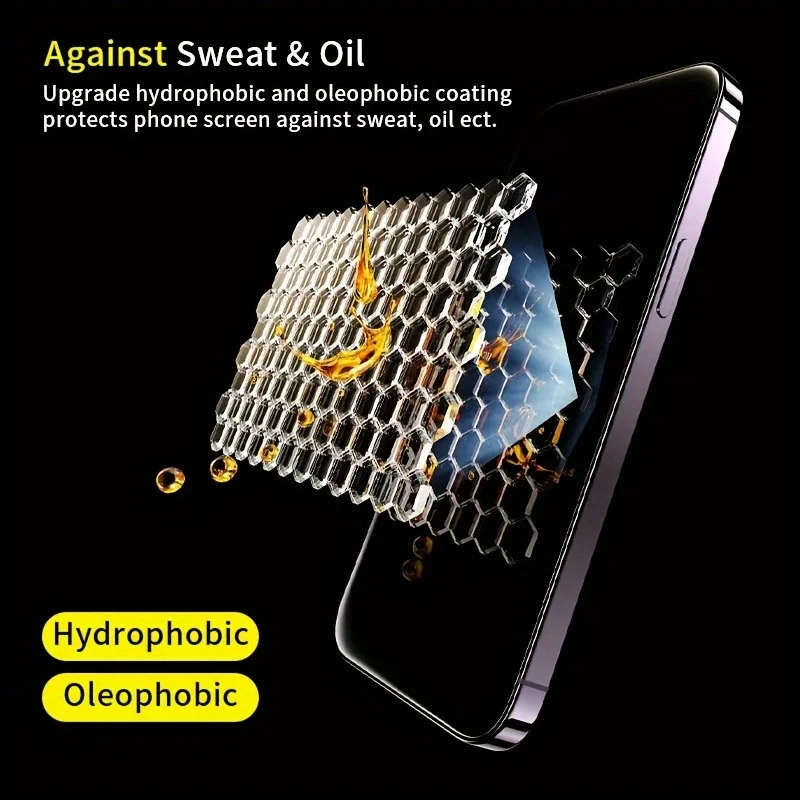 Anti-Spy Tempered Glass For iPhone 13 12 Mini 17 11 14 15 Plus 16 18 Pro Max Air 16e Privacy Screen Protector iPhone XR XS Film