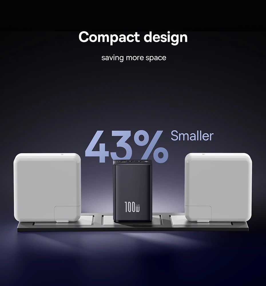 Baseus 100W GaN Charger Fast Charger For Xiaomi Samsung iPhone 17 16 15 Laptop Tablet Charger PD Charger With USB Phone Charger