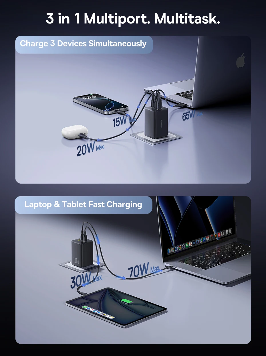 Baseus 100W GaN Charger Fast Charger For Xiaomi Samsung iPhone 17 16 15 Laptop Tablet Charger PD Charger With USB Phone Charger