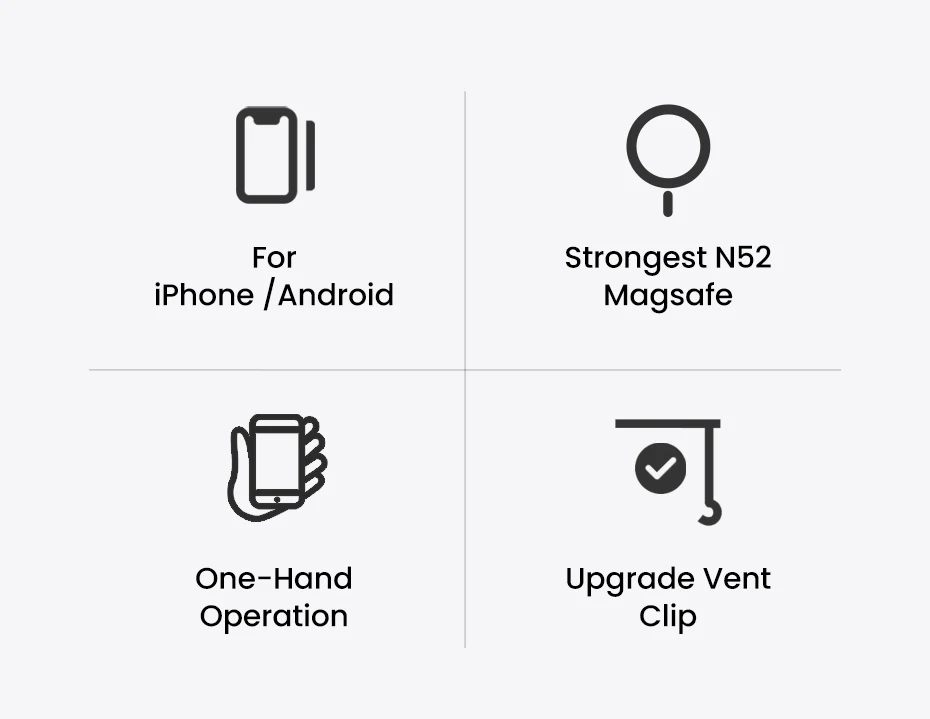UGREEN Magnetic Car Phone Holder Air Vent Car Phone Stand For Magsafe iPhone 15 14 13 ProMax Xiaomi Samsung Strong Magnet Holder