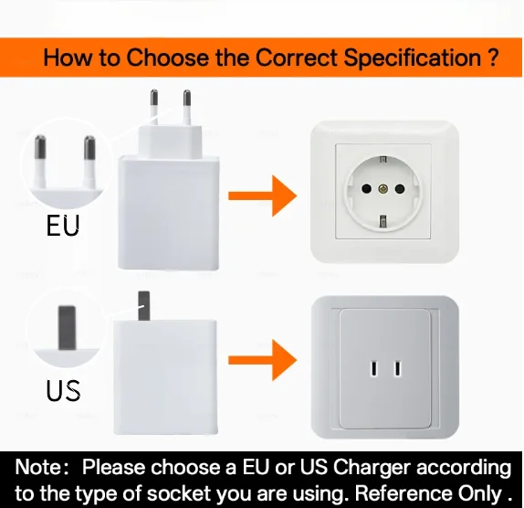 Xiaomi Charger 90W EU Original Turbo Charge USB Type C Cable Adapter Mi 15 14 13 Pro Ultra Redmi Note POCO MIX Flip