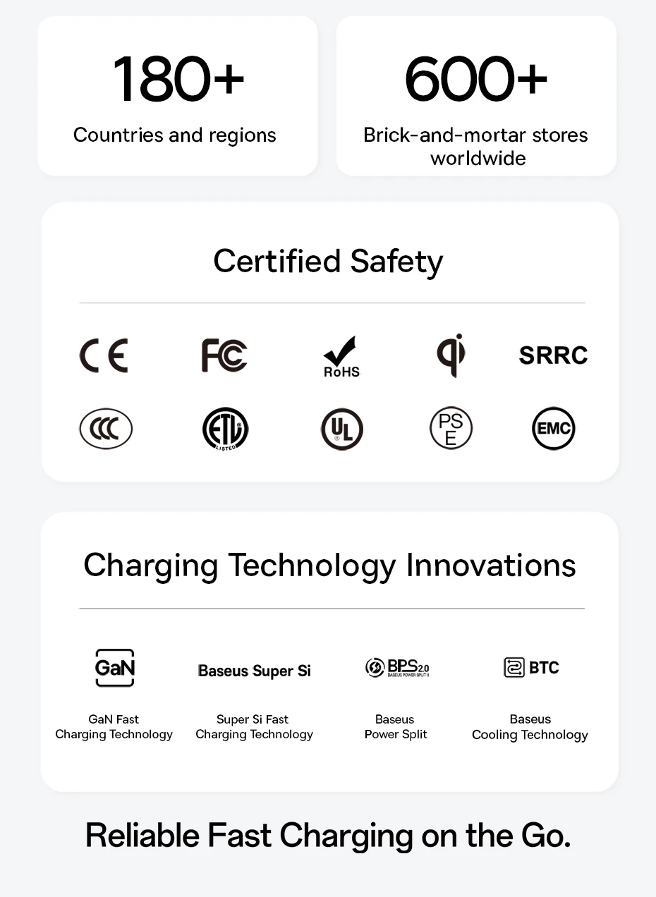 Baseus 100W Car Charger PD QC Fast Charging Dual Type-C Retractable Cable 4 ports 450°Rotation For Laptop Tablet iPhone Samsung