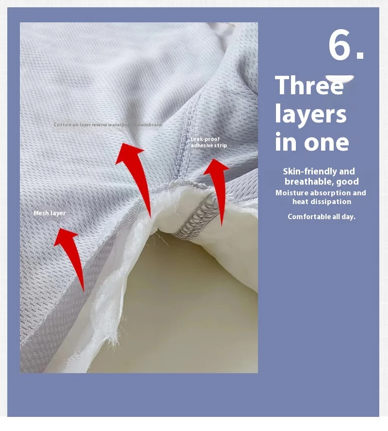 Men's Anti-leakage Short Absorbent Panties Diaper Boxers Urine Pads Elderly Bedridden Patients Strong Waterproof Pant Urine Leak