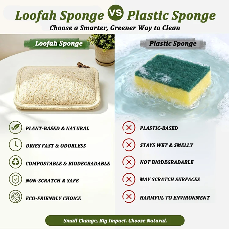 Natural Loofah Sponge Scrubber Reusable Plant Fiber Dish Washing Pad Oil Stain Remover For Kitchen Cleaner With Rope
